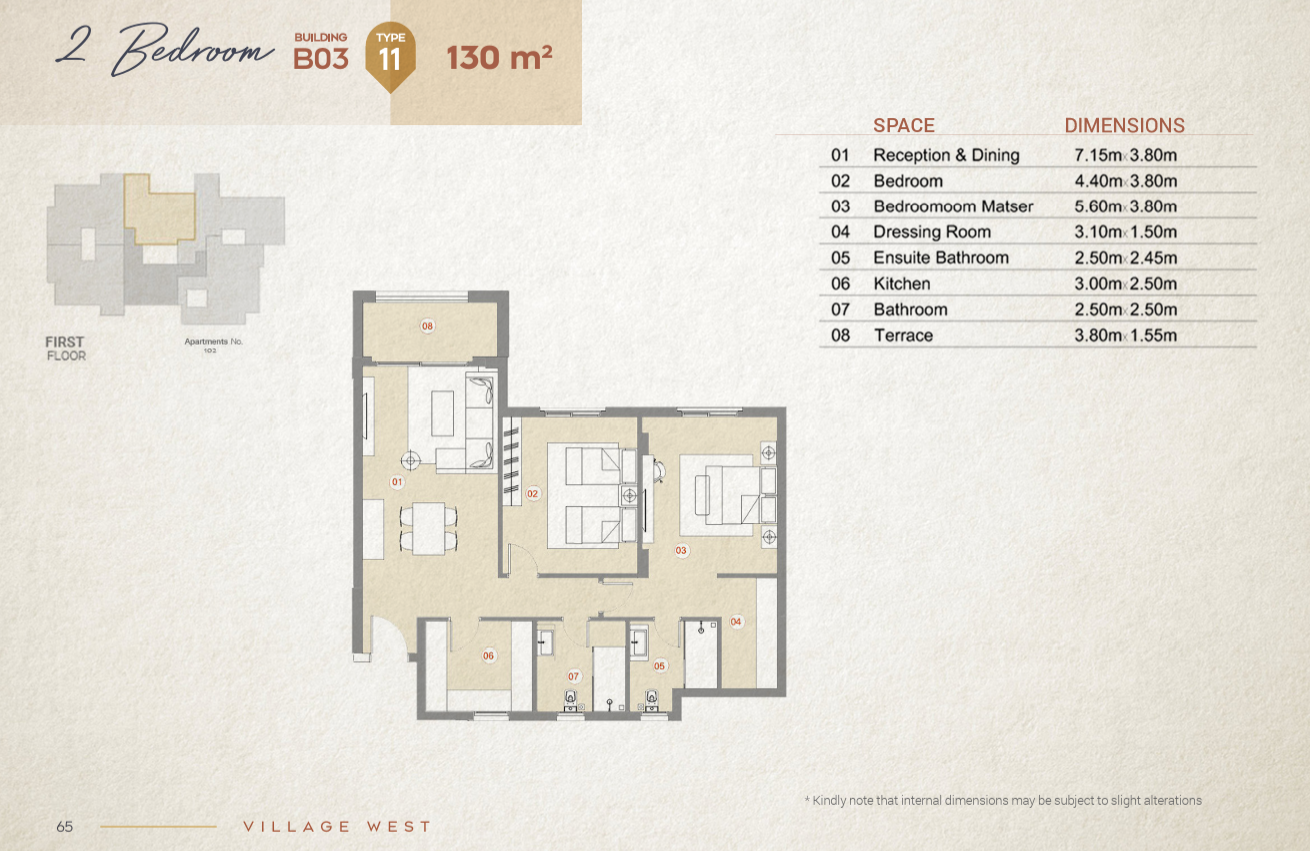 مخطط 37 - كمبوند فيلدج ويست الشيخ زايد دُرة للتطوير العقاري - Village West Sheikh Zayed