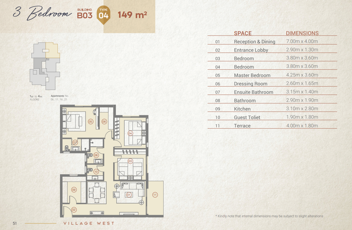 Plan 2 - Village West Compound Dorra Group