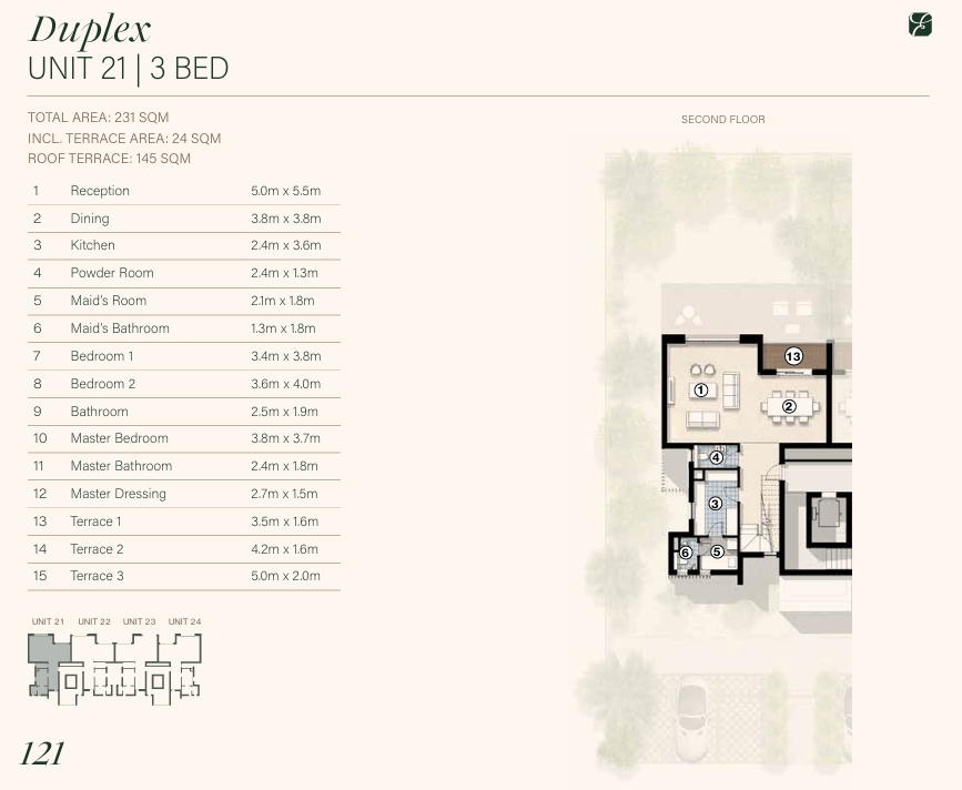 Floor Plan - تفاصيل الوحدات في كمبوند زيد ايست القاهرة الجديدة
