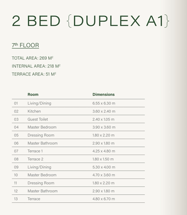 Floor Plan - تفاصيل الوحدات في كمبوند زيد ايست القاهرة الجديدة