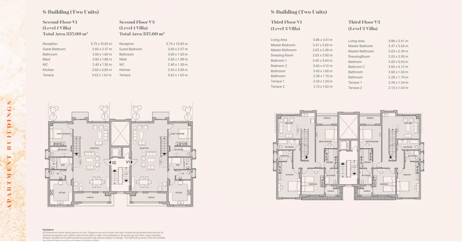 Duplex - كمبوند كافانا سبرنج سراي القاهرة الجديدة مدينة مصر للإسكان والتعمير - Cavana Spring Sarai