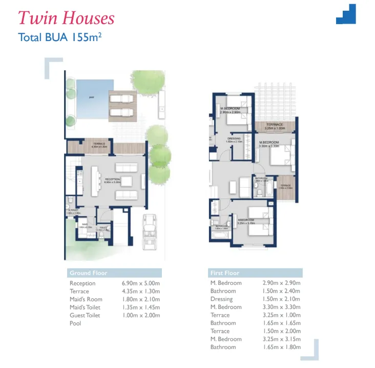Twinhouse - 
