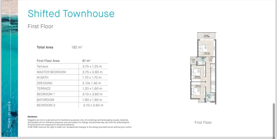 Townhouse - Seashell Playa North Coast New Giza Development
