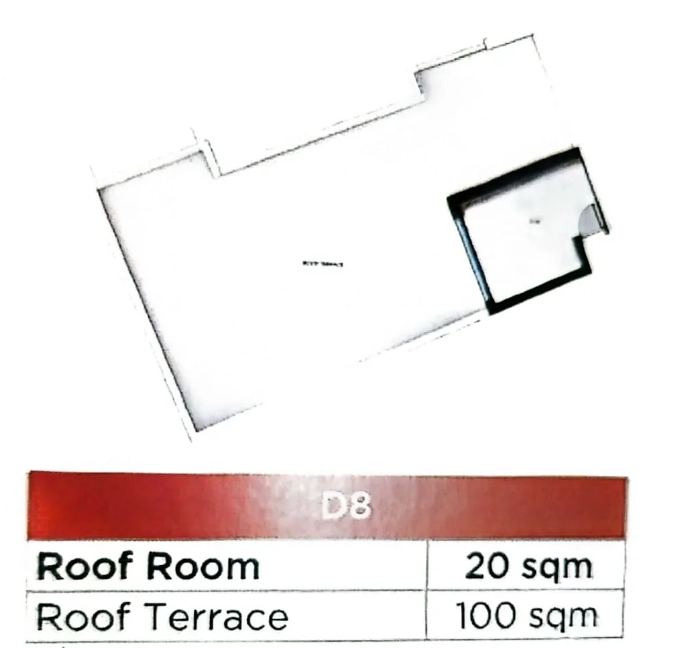 Penthouse - اركس مول القاهرة الجديدة كيان للتطوير العقاري - Arx Mall New Cairo