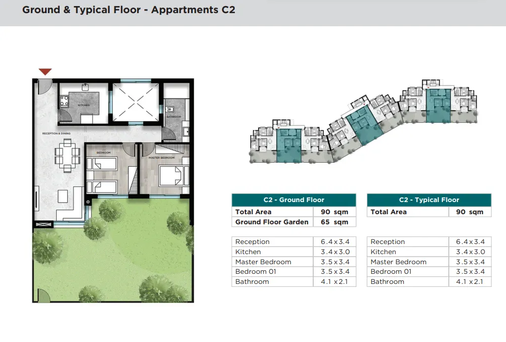 Apartment - اركس مول القاهرة الجديدة كيان للتطوير العقاري - Arx Mall New Cairo