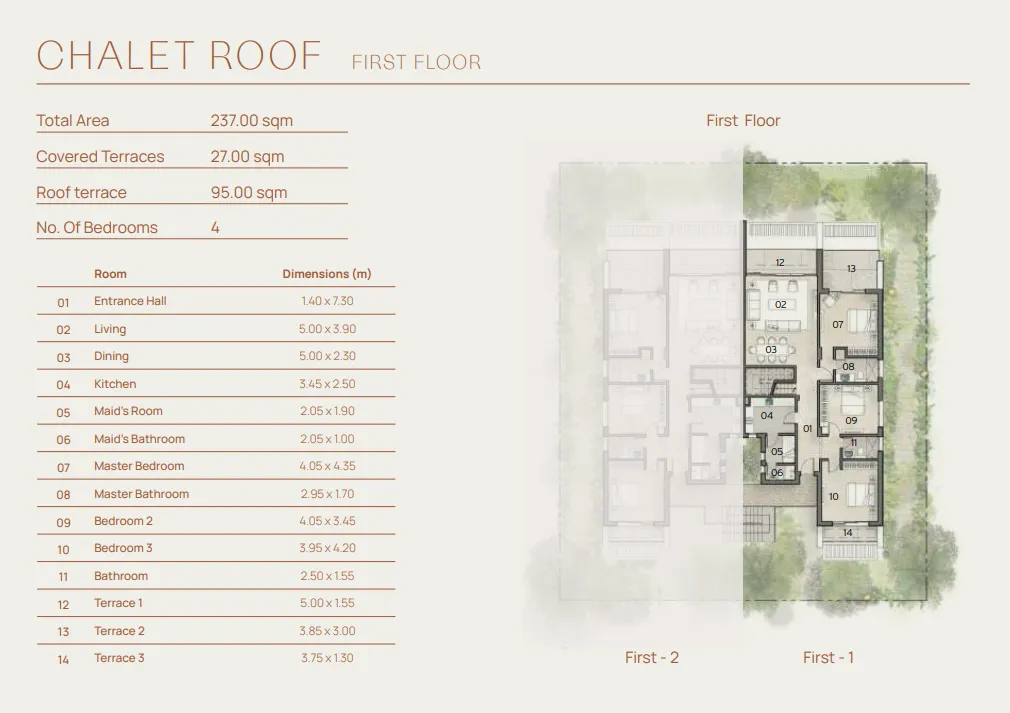 Penthouse - قرية كريستال لاجونز الساحل الشمالي الدلتا للتطوير العقاري - Crystal Lagoons North Coast