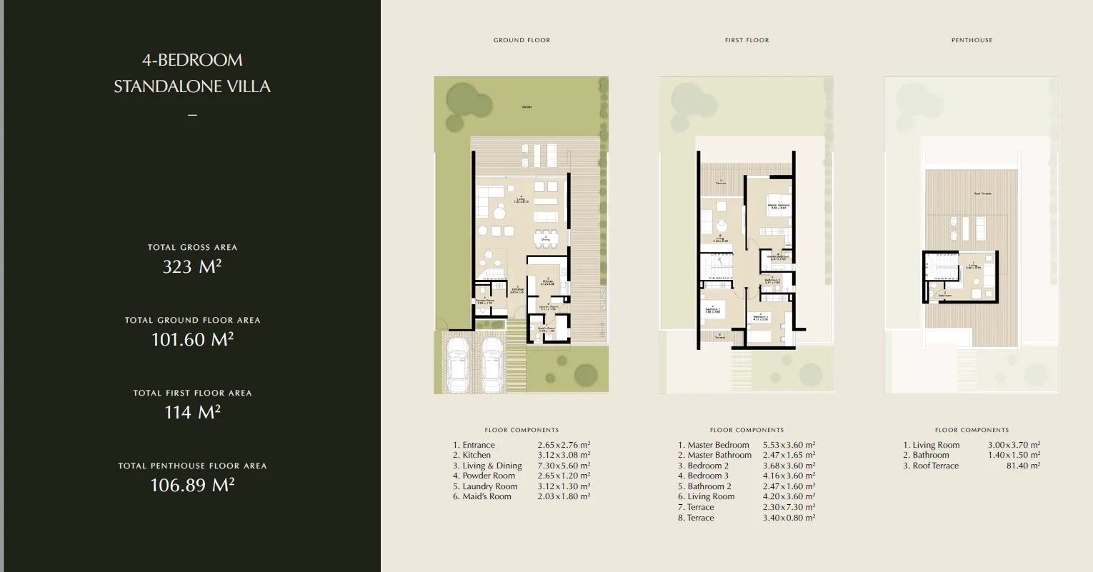 Villa - Al Burouj Compound El Shorouk City Capital Group Properties