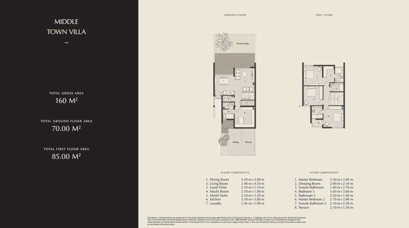 Townhouse - Al Burouj Compound El Shorouk City Capital Group Properties