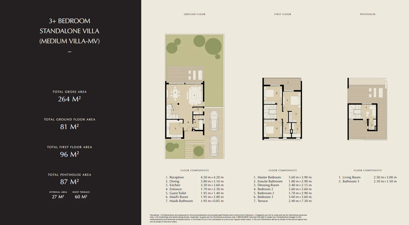 Villa - Al Burouj Compound El Shorouk City Capital Group Properties