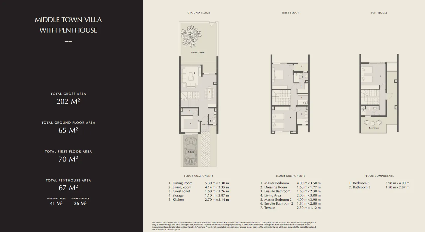 Townhouse - Al Burouj Compound El Shorouk City Capital Group Properties