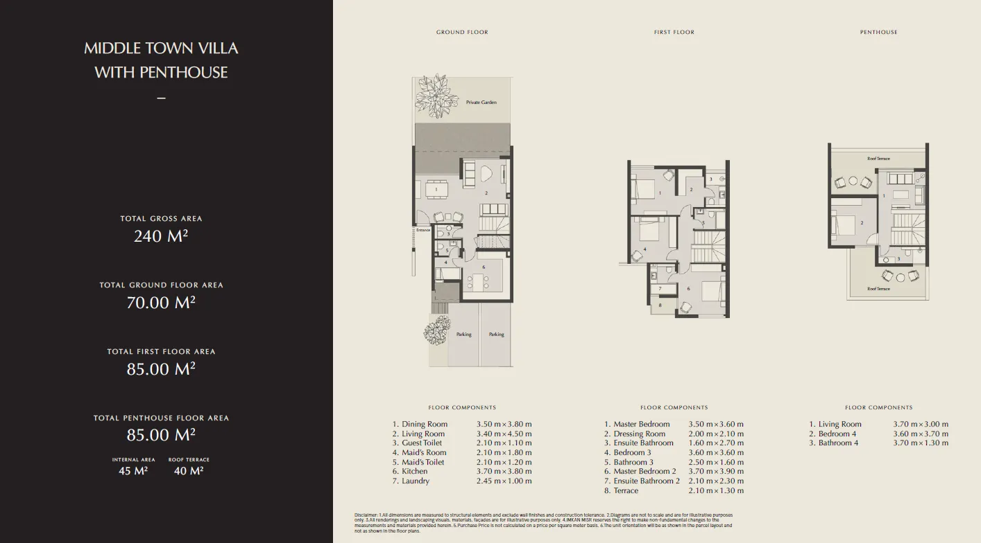 Townhouse - Al Burouj Compound El Shorouk City Capital Group Properties