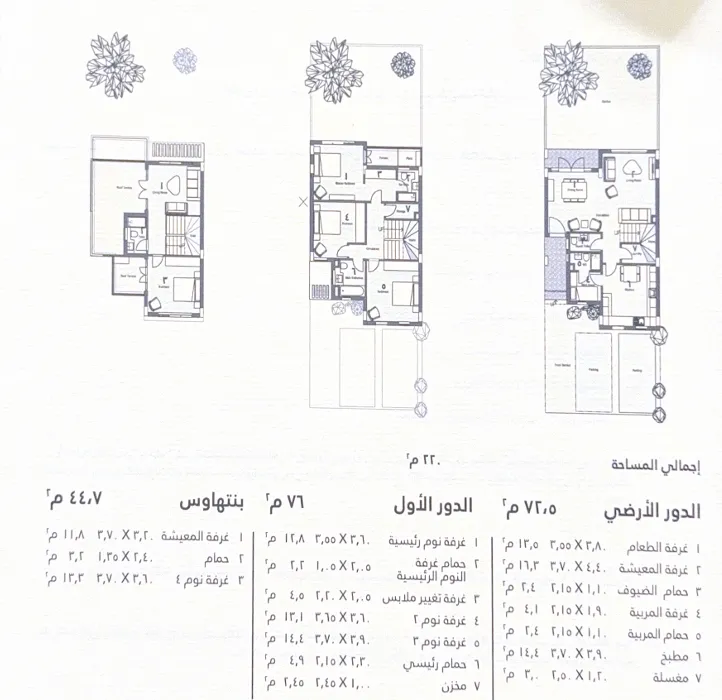 Townhouse - Al Burouj Compound El Shorouk City Capital Group Properties
