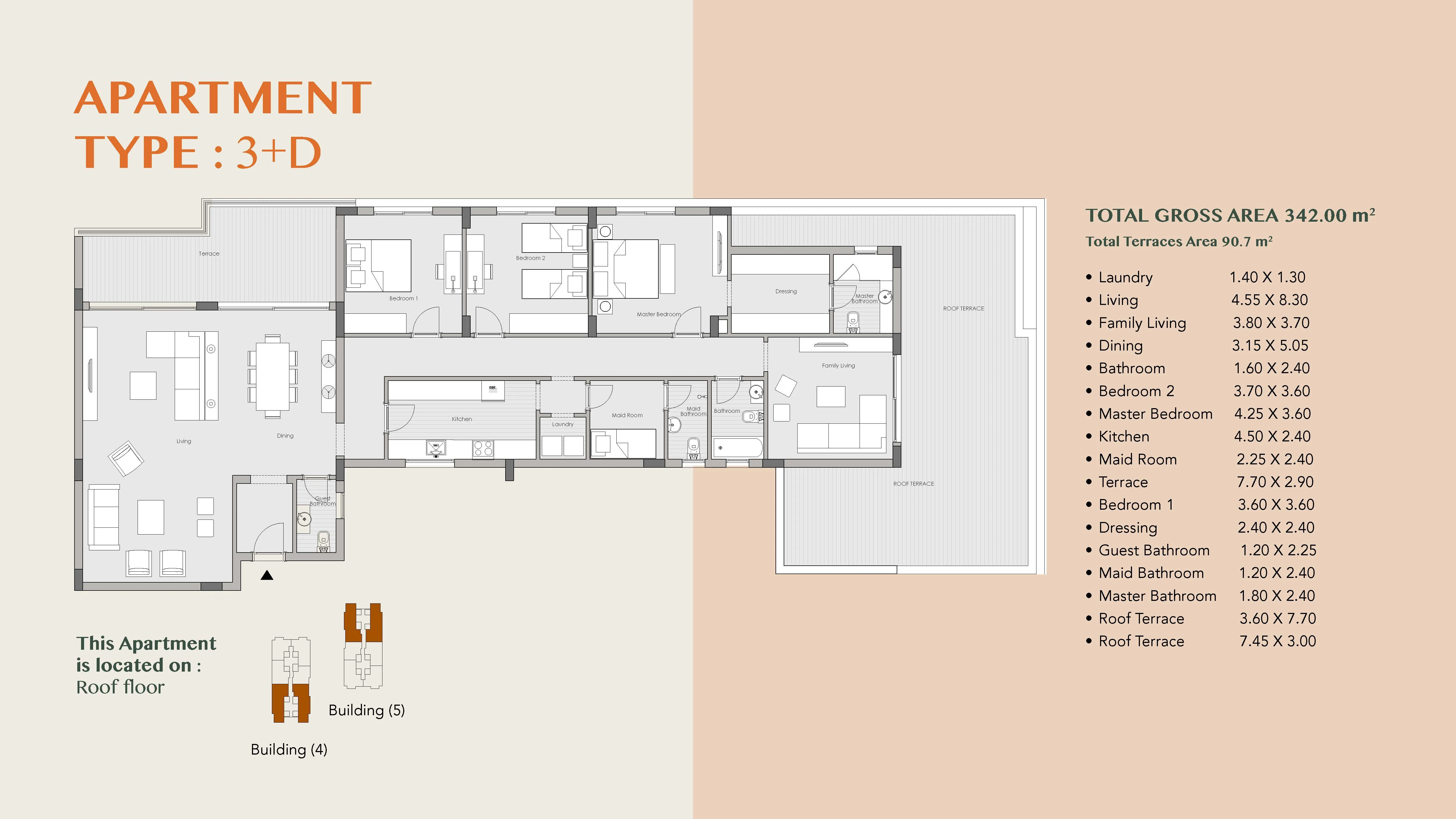 Penthouse - Al Burouj Compound El Shorouk City Capital Group Properties