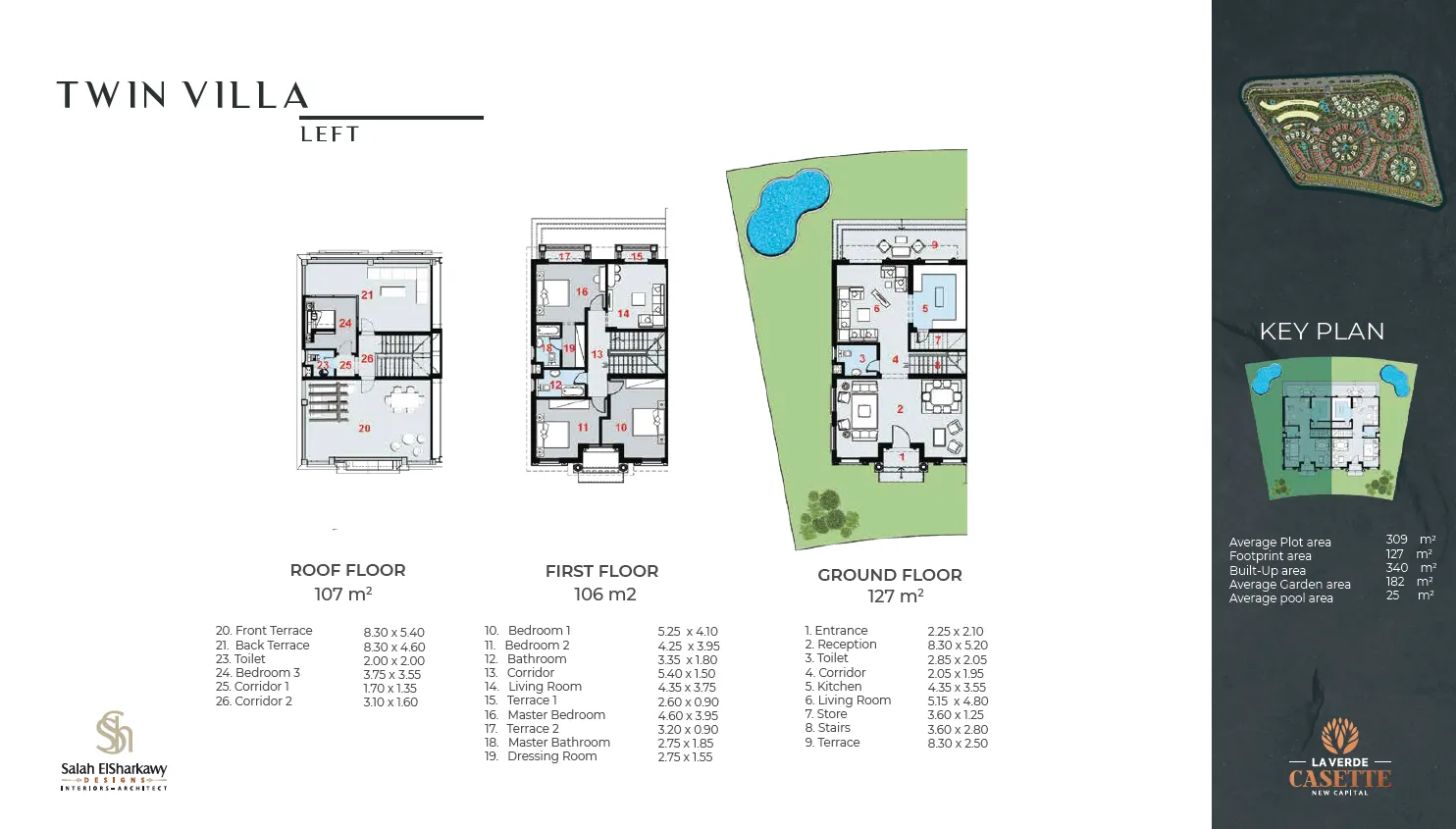Twinhouse - La Verde New Capital Compound