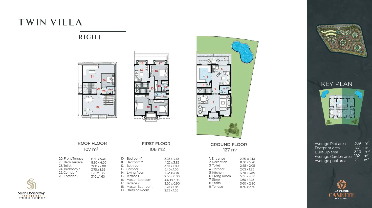Twinhouse - La Verde New Capital Compound