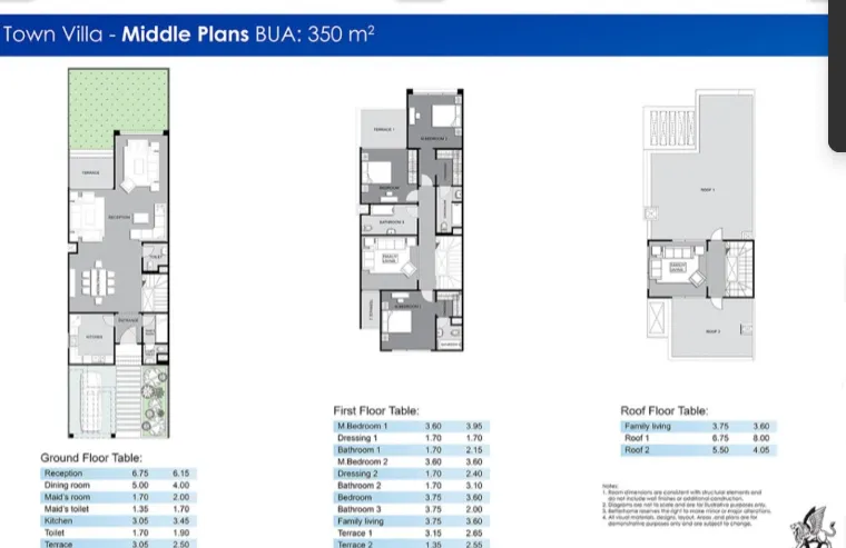 Townhouse - Midtown Sky Mall New Capital Better Home