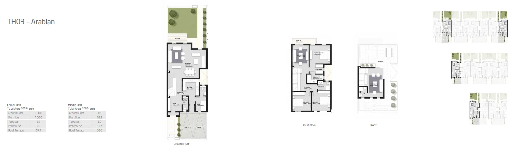 Townhouse - سكاي كوندوز سوديك التجمع الخامس - Sky Condos New Cairo