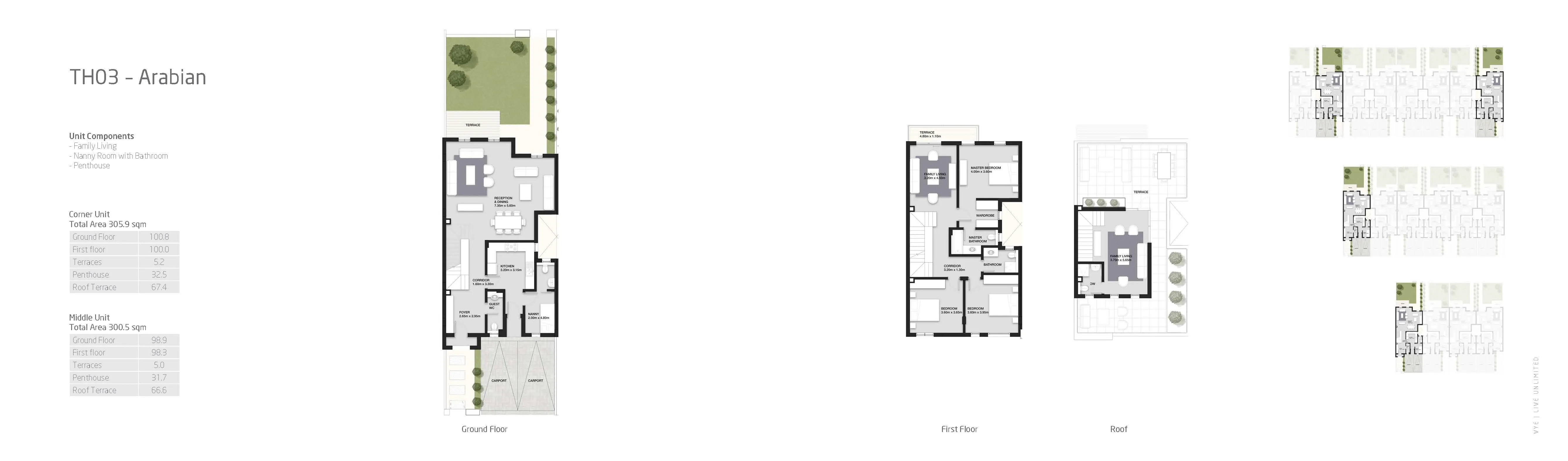 Townhouse - سكاي كوندوز سوديك التجمع الخامس - Sky Condos New Cairo