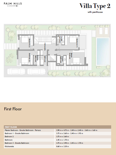 Floor Plan - كمبوند بالم هيلز الإسكندرية - Palm Hills Alexandria