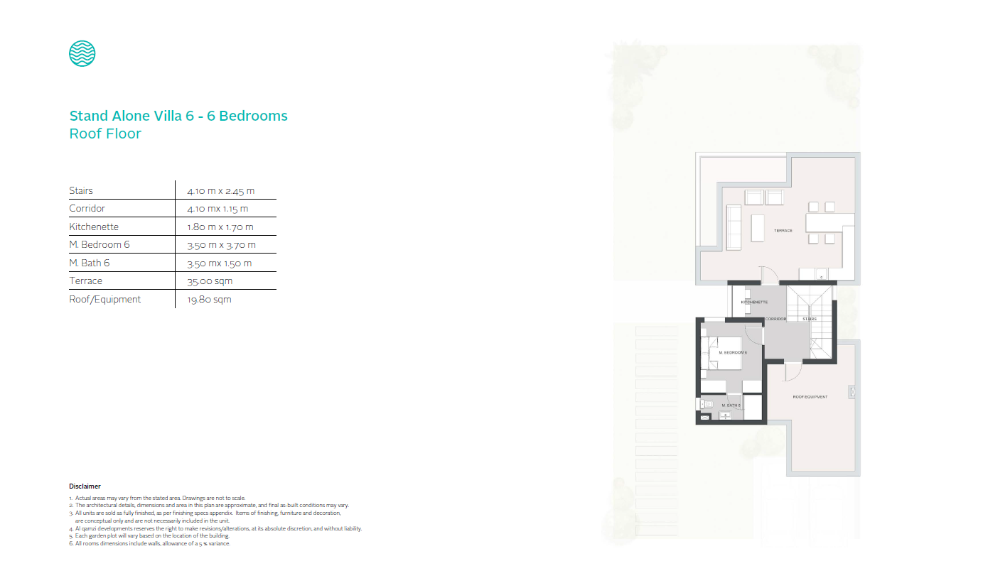 Floor Plan - قرية سيزن الساحل الشمالي القمزي للتطوير العقاري - Seazen North Coast