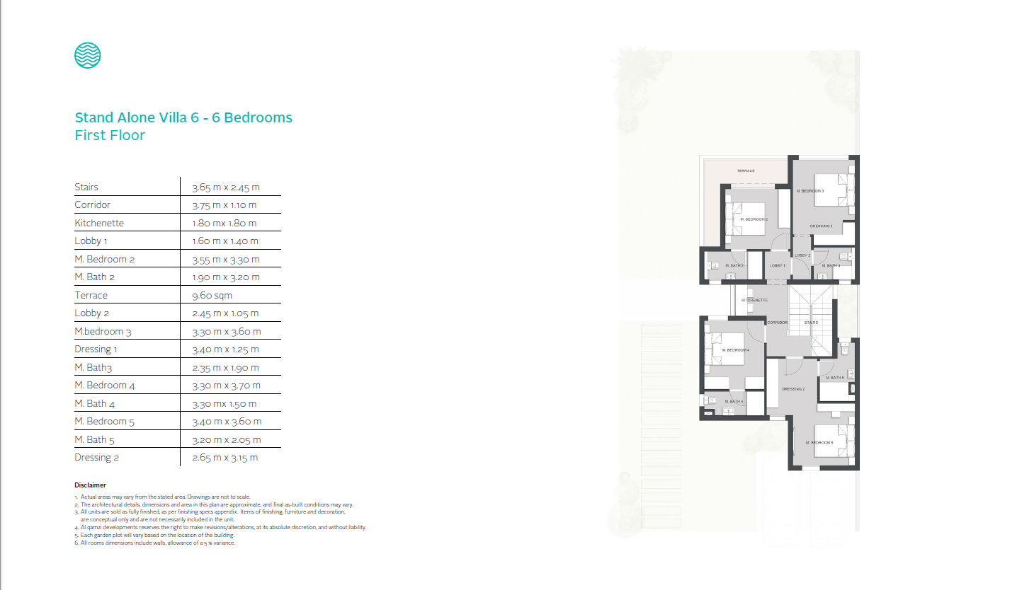 Floor Plan - قرية سيزن الساحل الشمالي القمزي للتطوير العقاري - Seazen North Coast