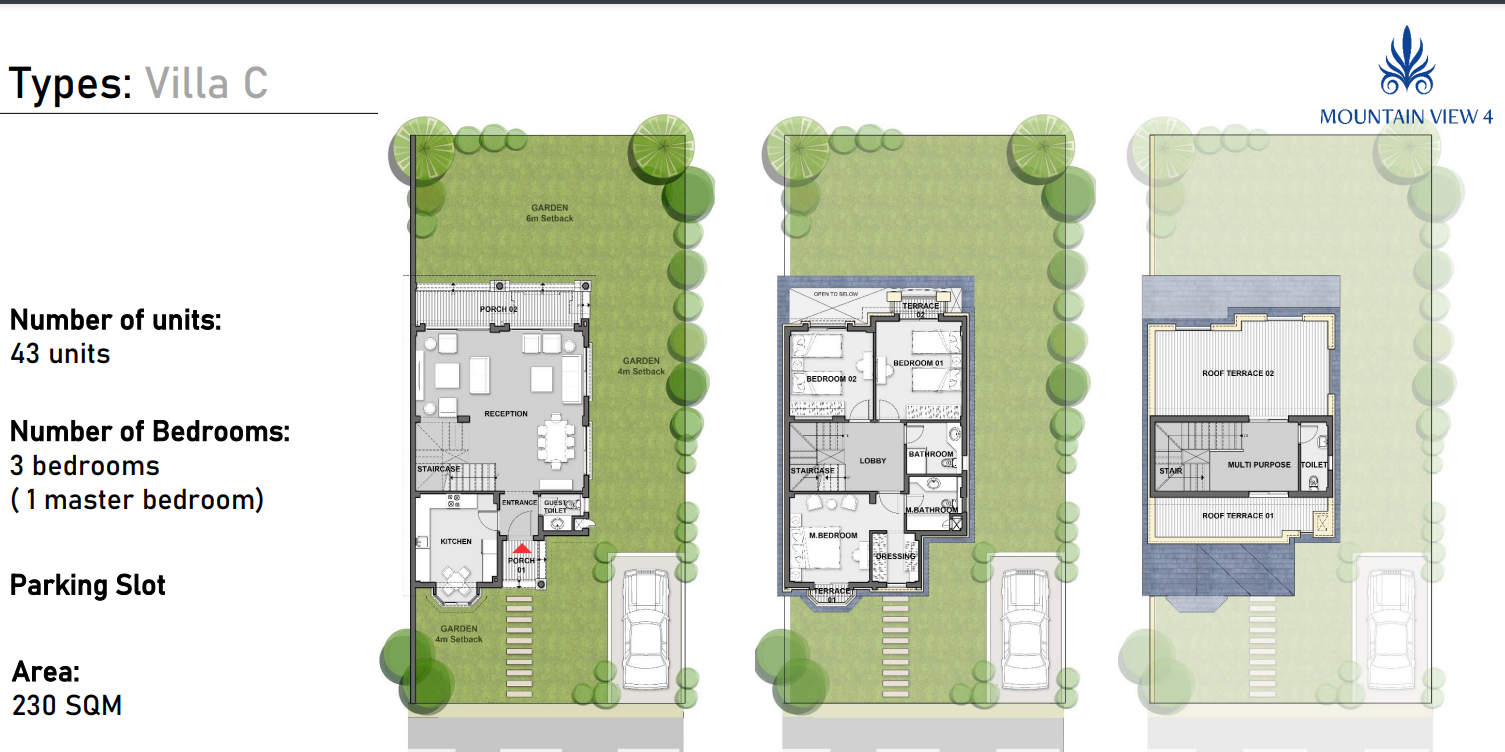 Plan 3 - Mountain View 4 October Park Compound