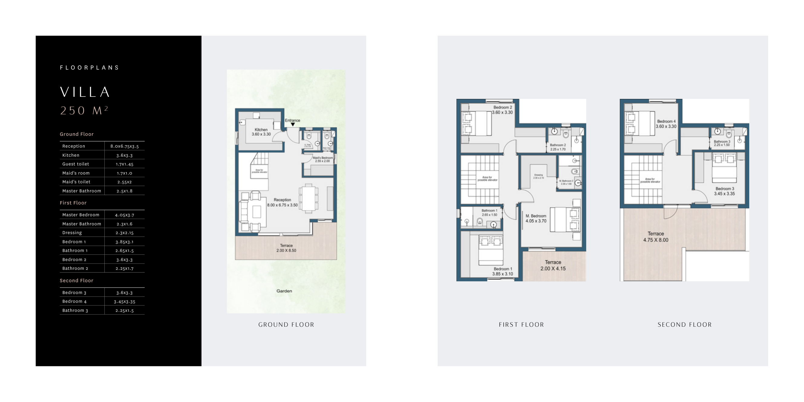 Plan 7 - Rivers El Shaikh Zayed Compound Tatweer Misr Real Estate