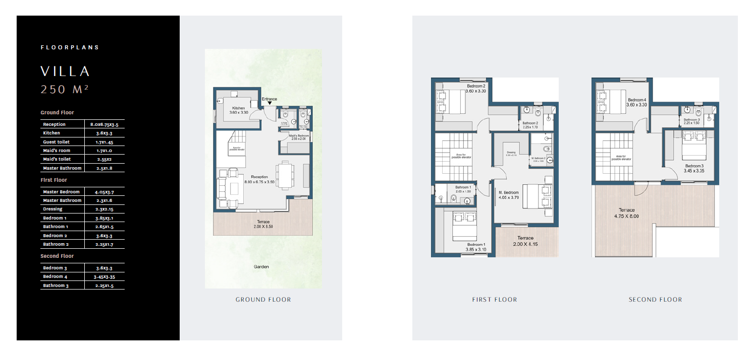 Floor Plan - Rivers El Shaikh Zayed Compound Tatweer Misr Real Estate