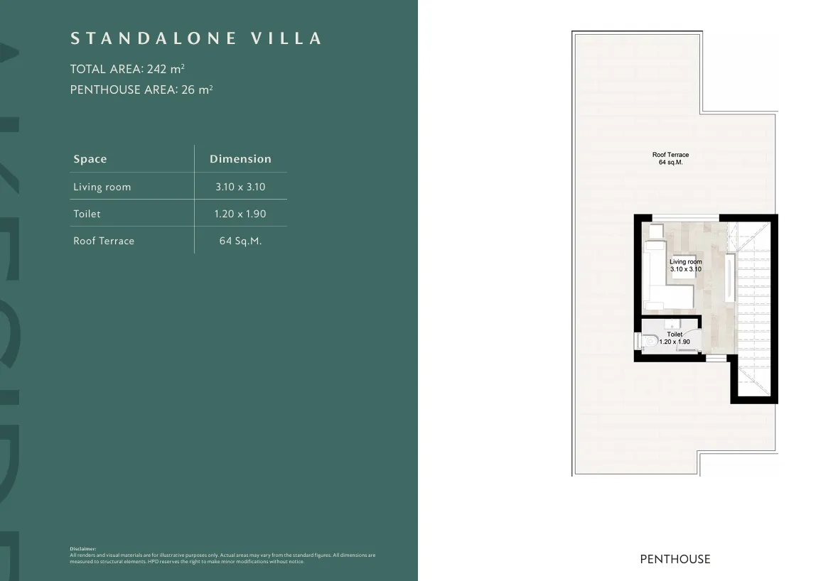 Villa - كمبوند جاردن ليكس هايد بارك أكتوبر - Garden Lakes October Compound