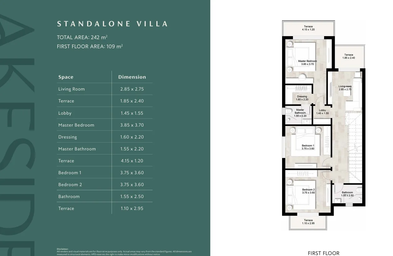 Villa - كمبوند جاردن ليكس هايد بارك أكتوبر - Garden Lakes October Compound