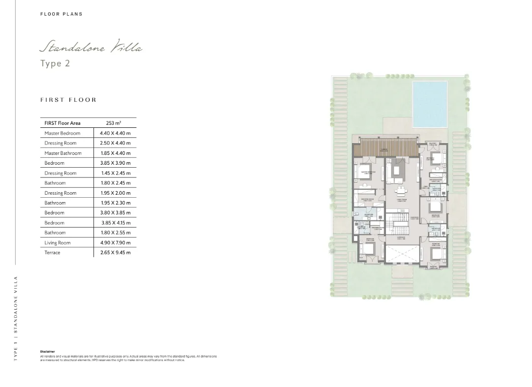 Villa - Grand Park New Cairo Compound Hyde Park Real Estate