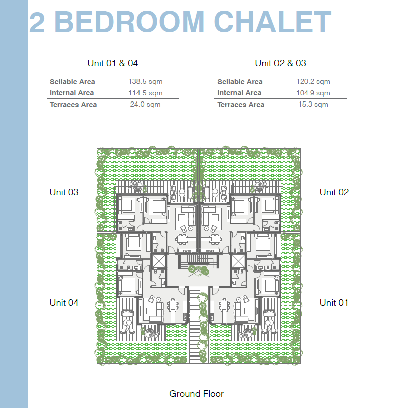 Plan 46 - The Med North Coast Village People and Places Developments