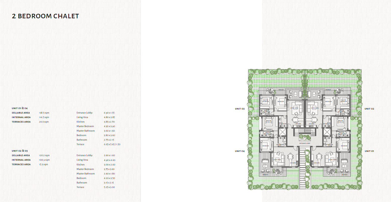 Plan 52 - The Med North Coast Village People and Places Developments