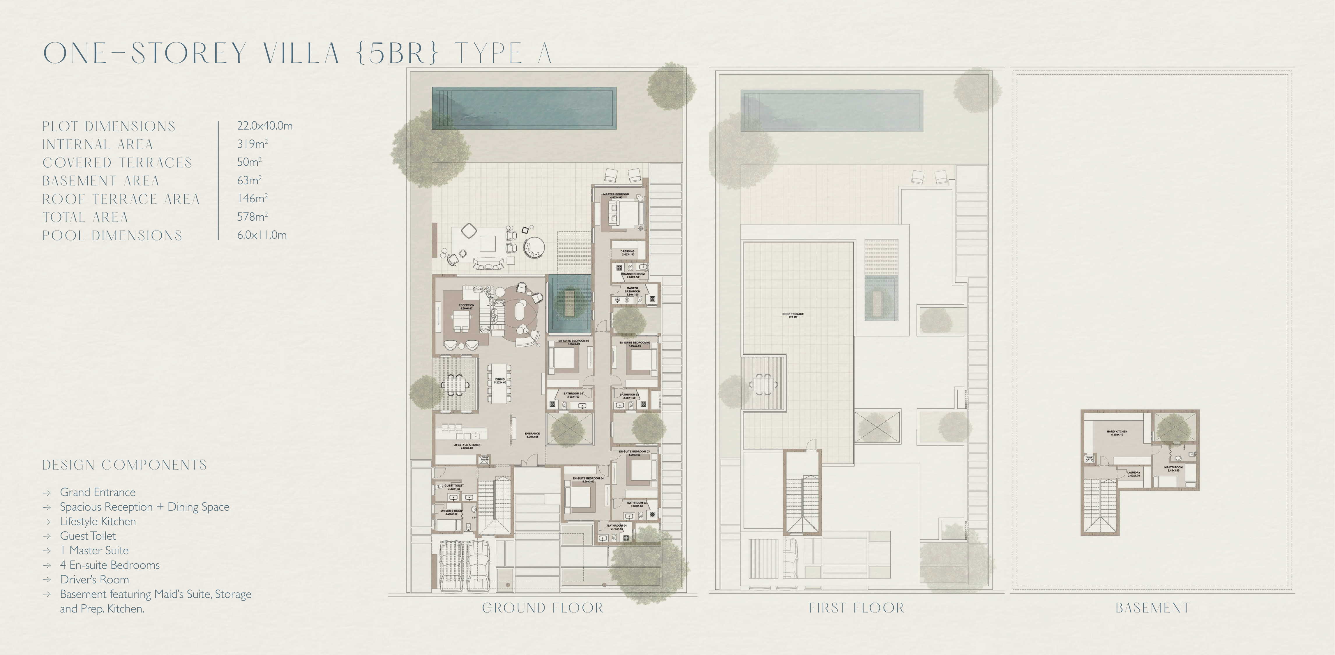 Plan 27 - The Med North Coast Village People and Places Developments
