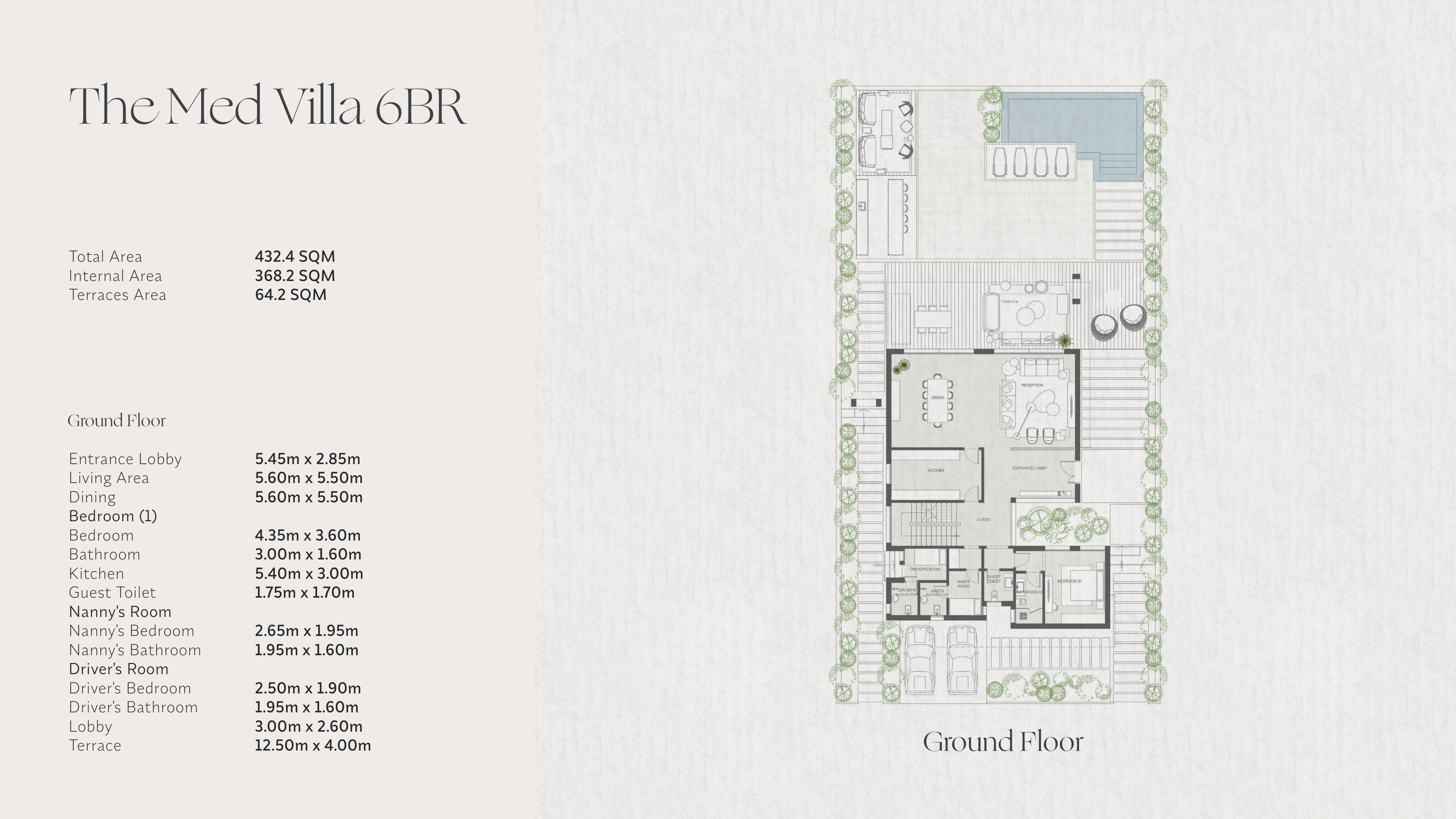 Plan 21 - The Med North Coast Village People and Places Developments