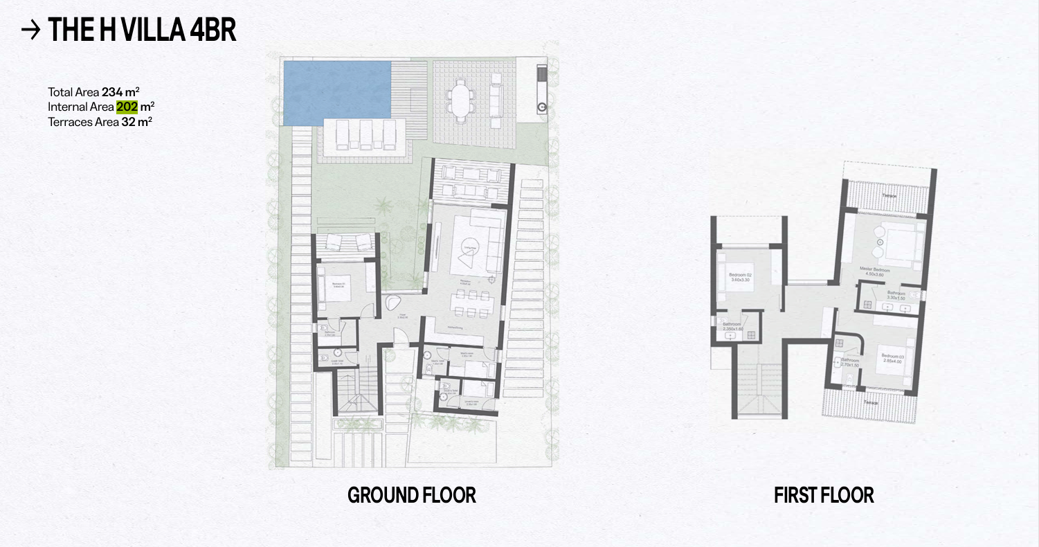 Plan 42 - The Med North Coast Village People and Places Developments