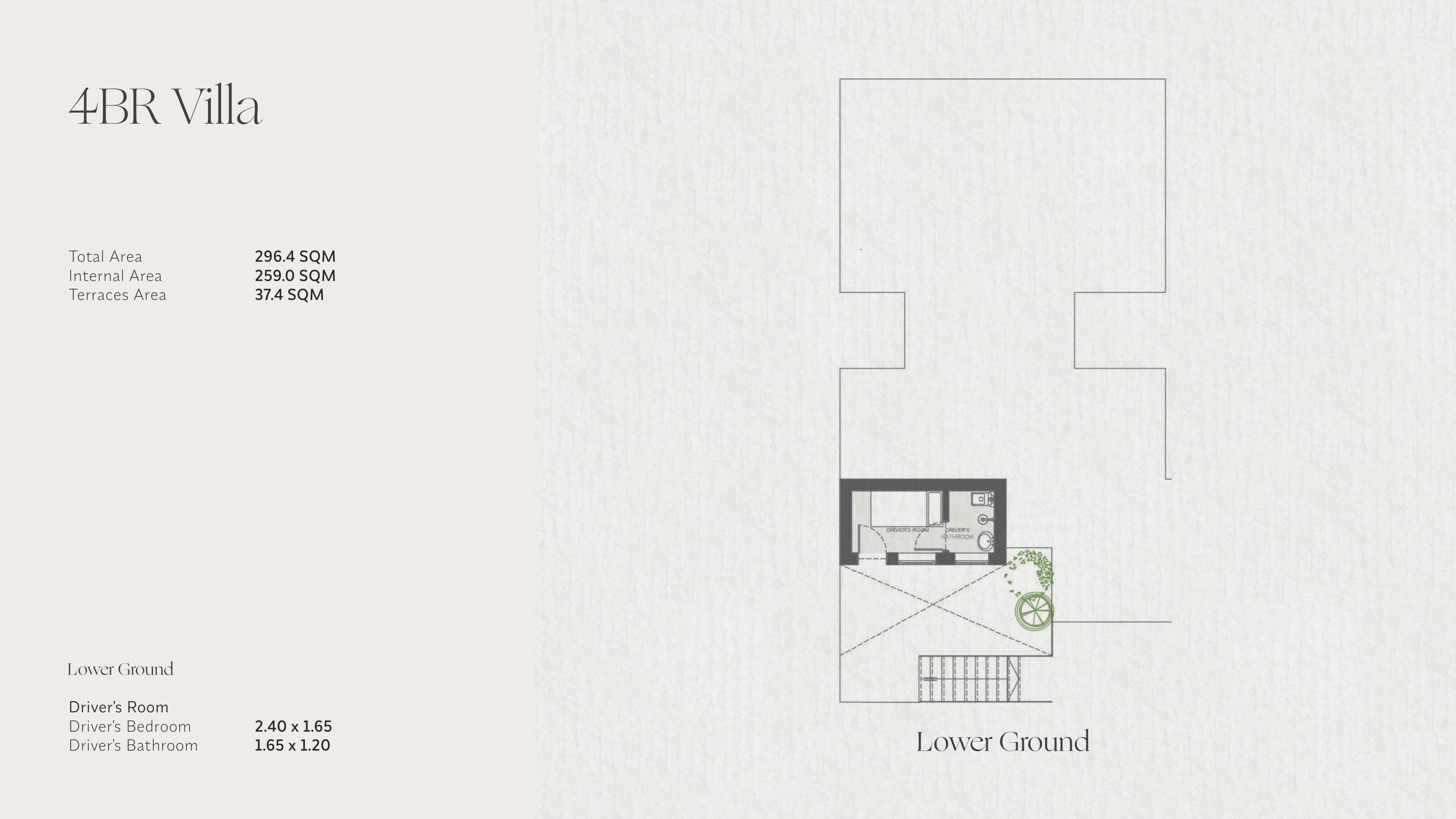 Plan 10 - The Med North Coast Village People and Places Developments