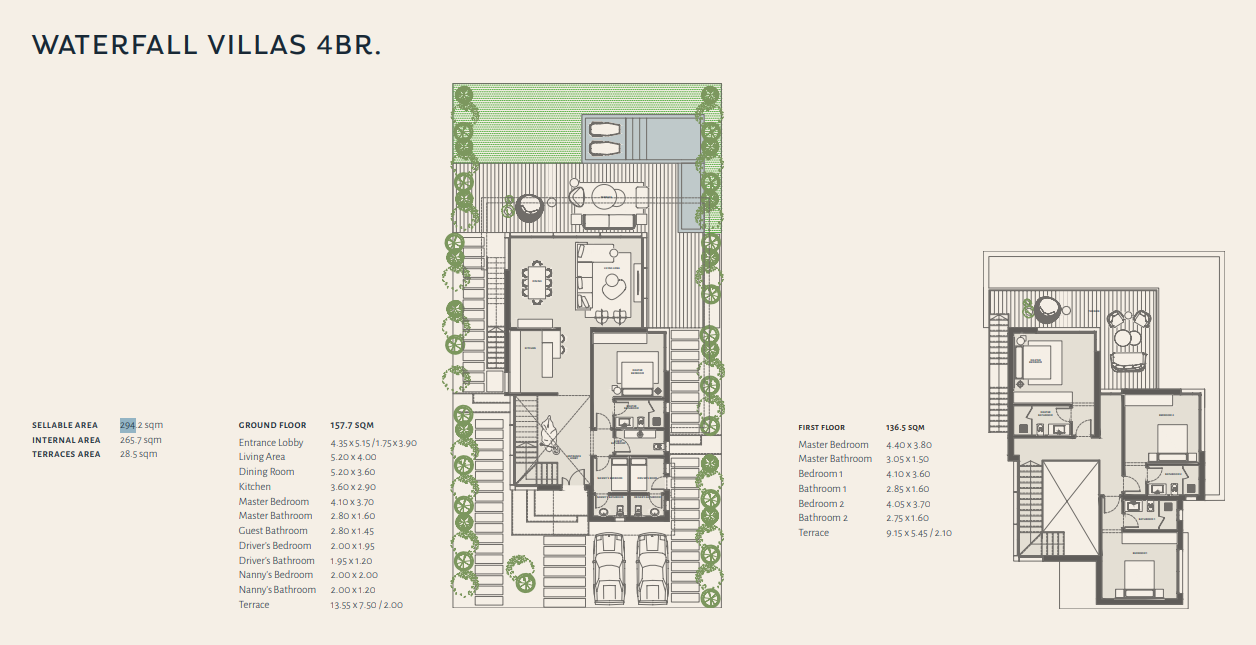 Plan 32 - The Med North Coast Village People and Places Developments