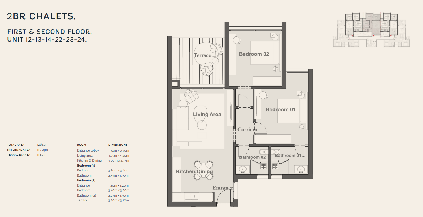 Plan 15 - The Med North Coast Village People and Places Developments
