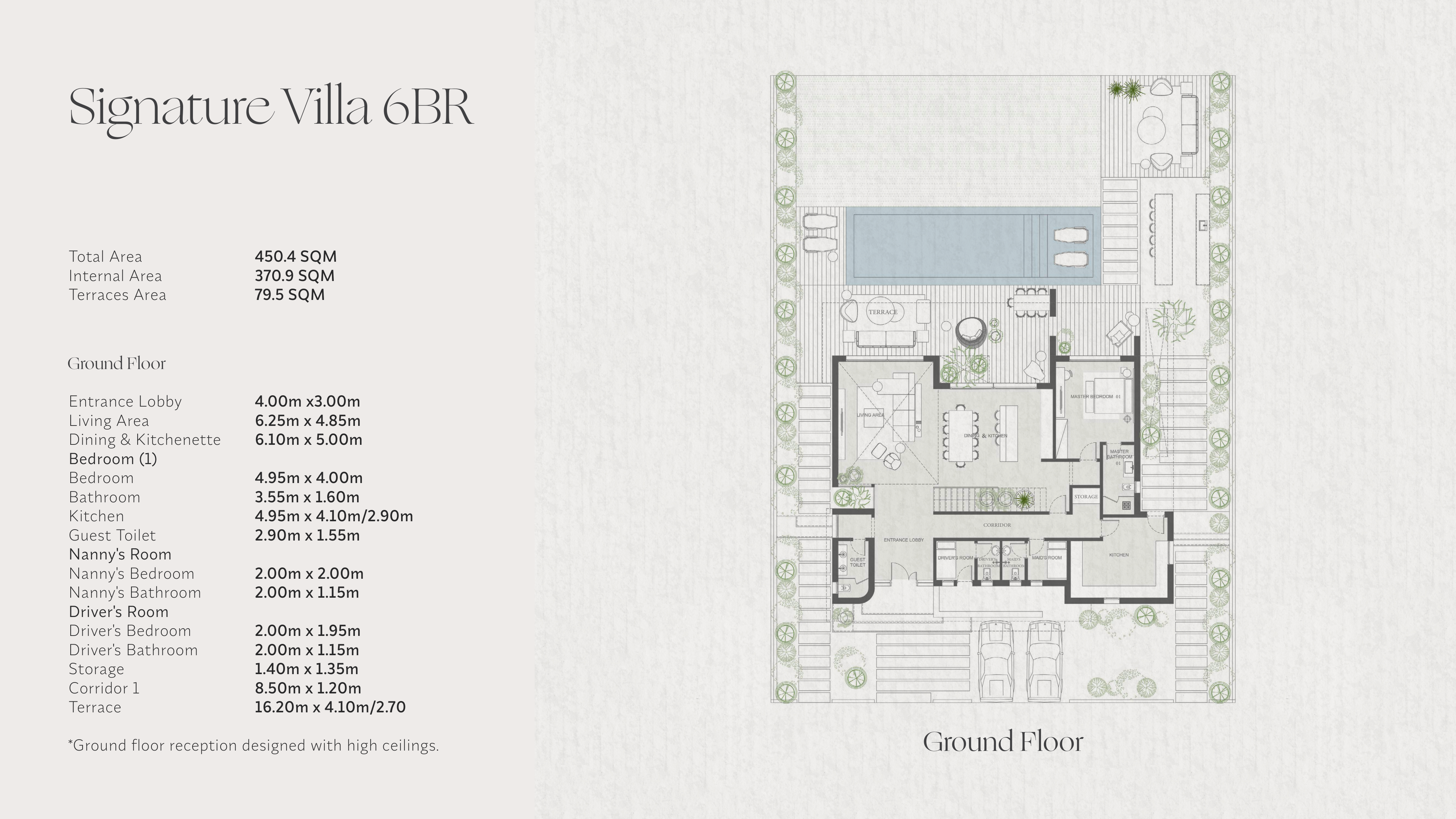 Plan 23 - The Med North Coast Village People and Places Developments