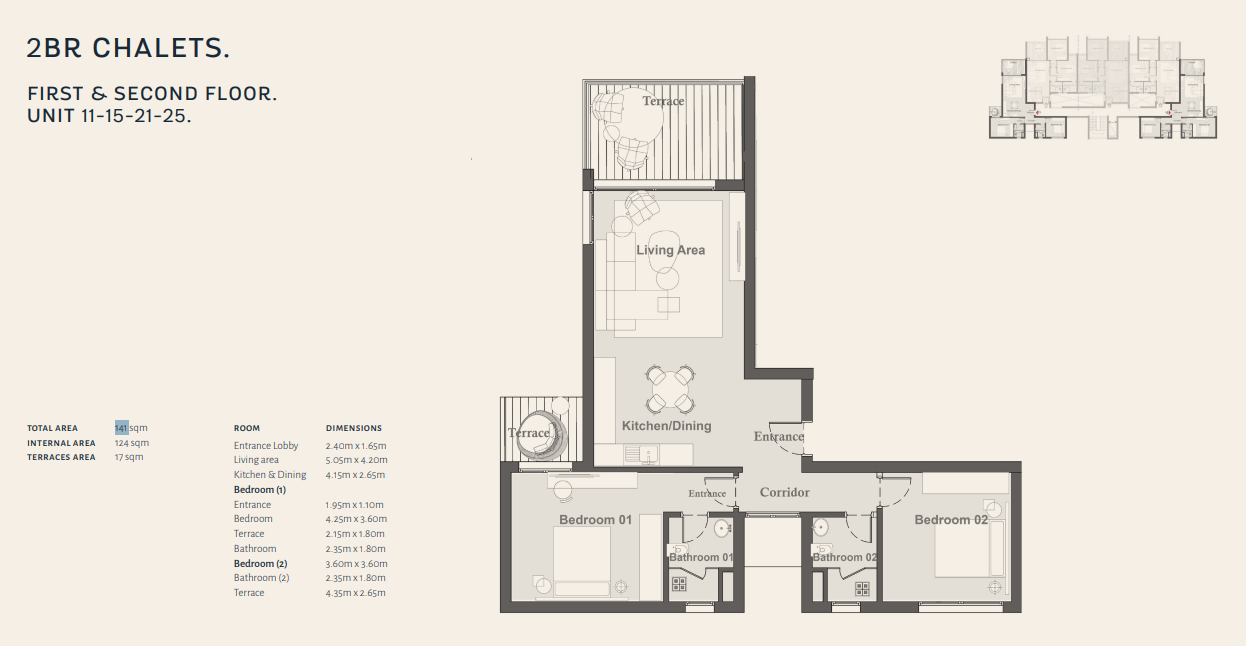 Plan 28 - The Med North Coast Village People and Places Developments