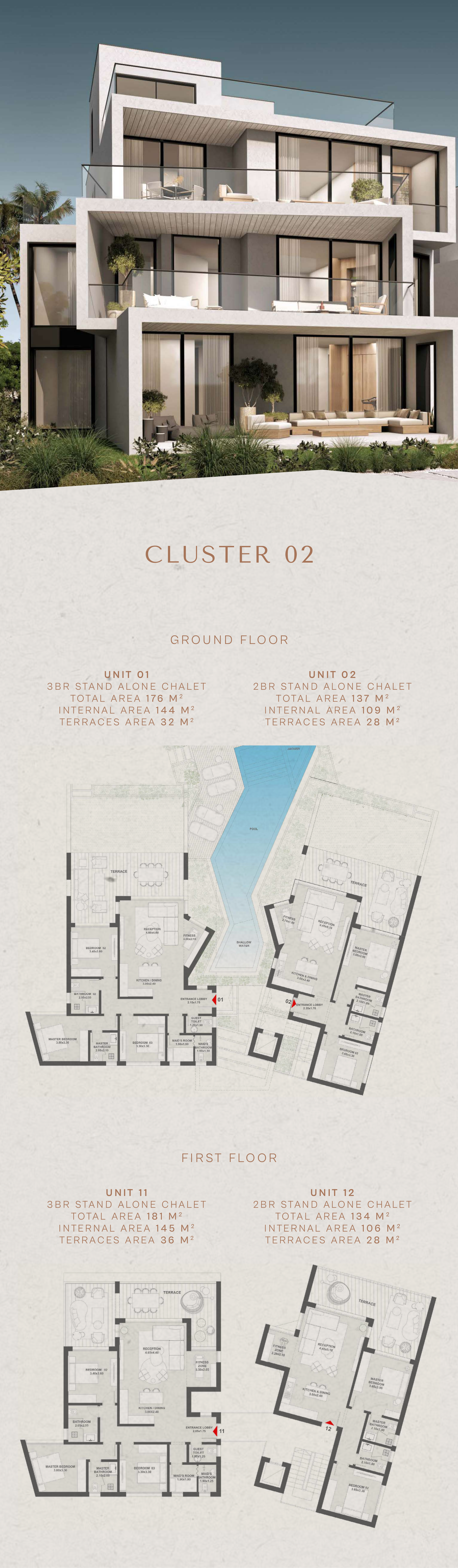 Plan 33 - The Med North Coast Village People and Places Developments