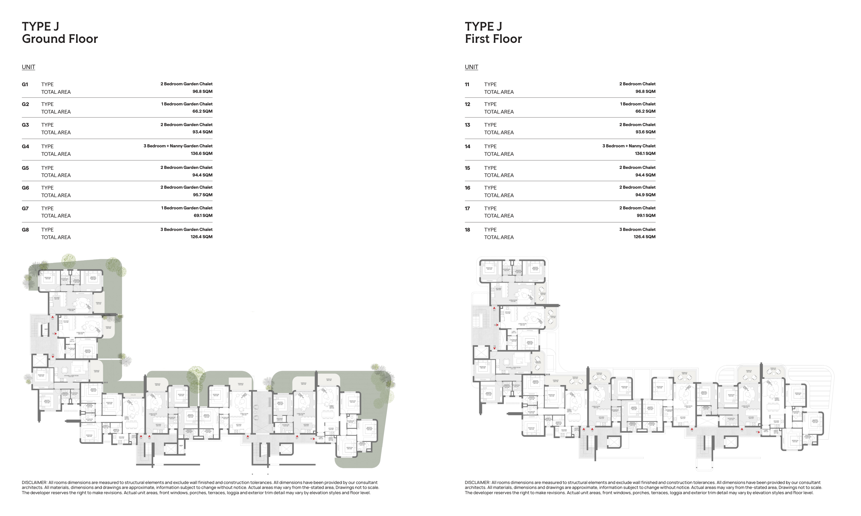 Plan 36 - Solare North Coast Misr Italia Real Estate