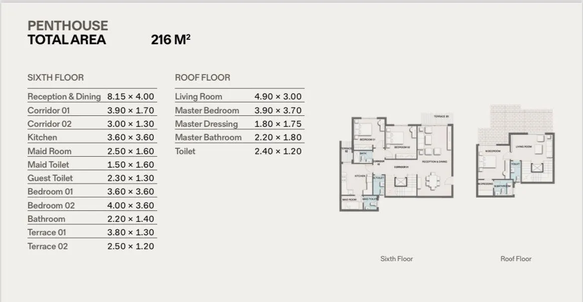 Penthouse - كمبوند تلال ايست القاهرة الجديدة رؤية جروب - Telal East New Cairo Compound