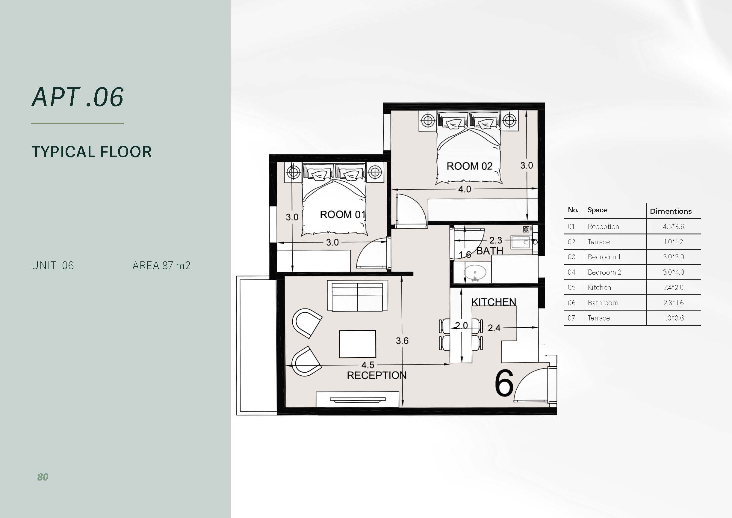 Plan 14 - Rosail City Mostakbal City Compound Khaled Sabry Holding