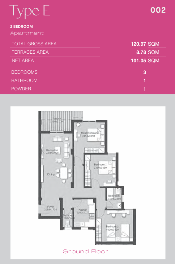 Plan 83 - Ashgar City October Compound IGI Real Estate