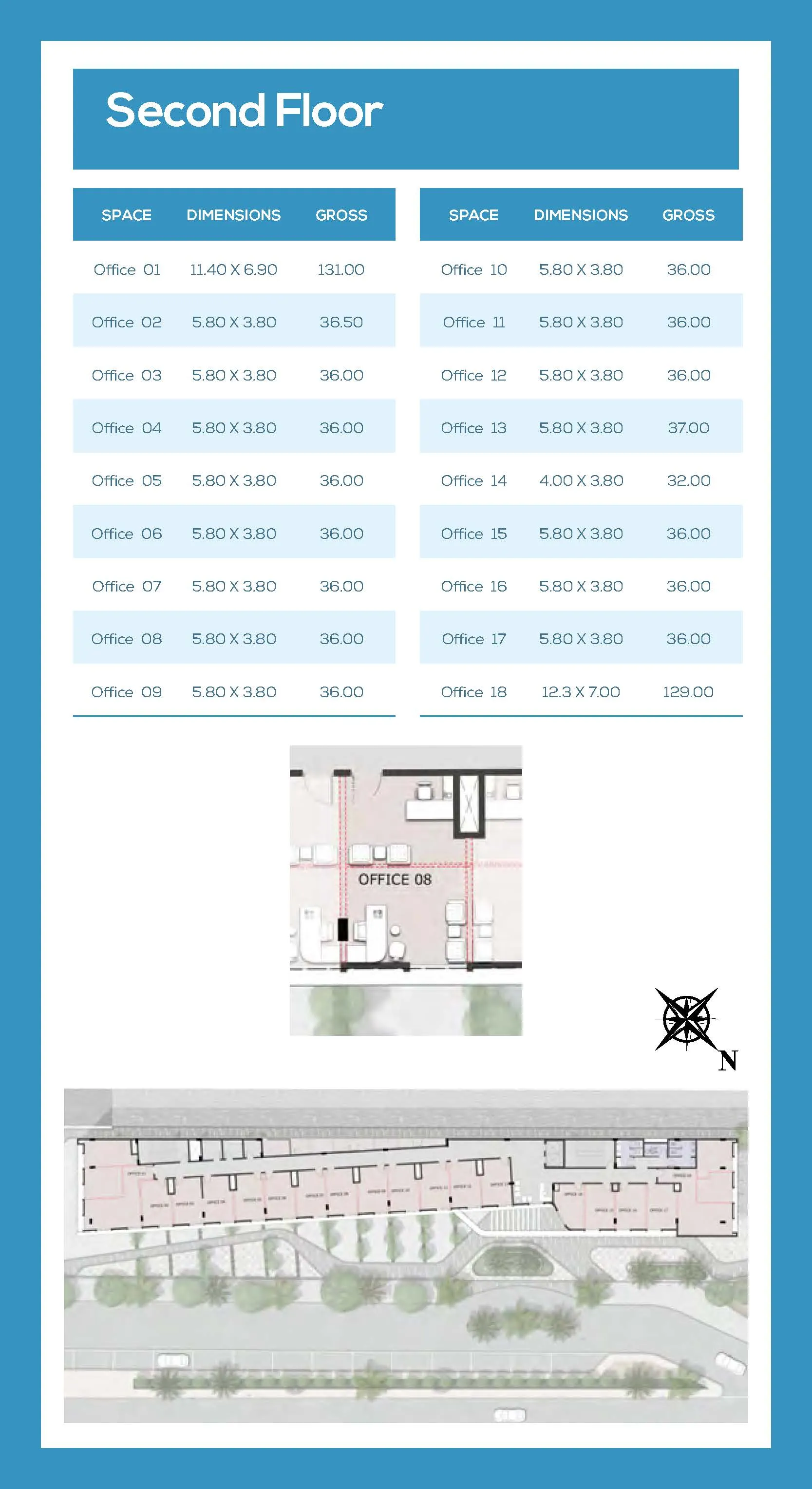 Medical - كمبوند أشجار سيتي أكتوبر IGI للتطوير العقاري - Ashgar City October Compound