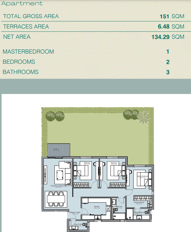 Plan 38 - Ashgar City October Compound IGI Real Estate