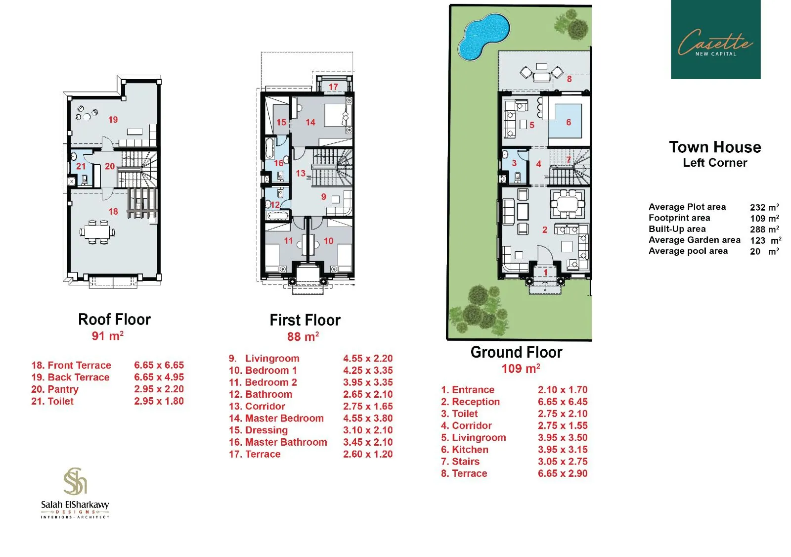 Townhouse - La Verde Compound prices