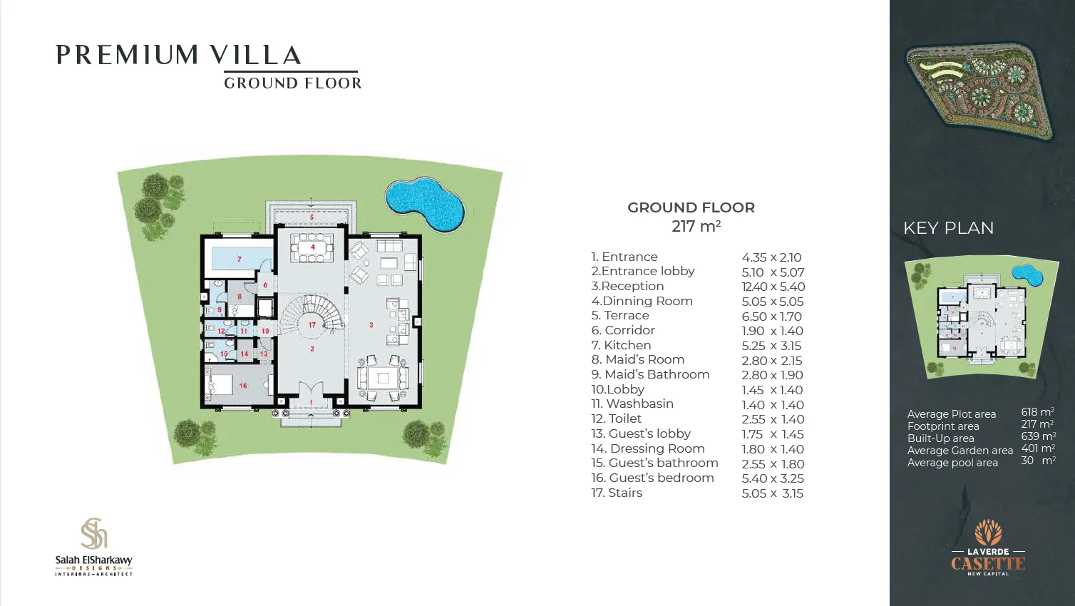 Villa - La Verde Project prices